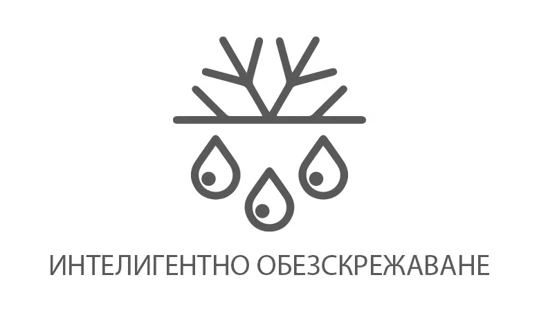 Инверторен климатик Gree GEH09AA / K3DNA1D - подов тип